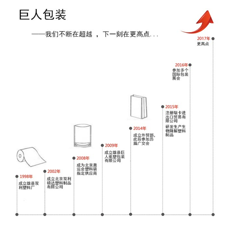 开云官方下载